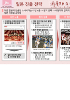 [국제경영] SM엔터테인먼트를 통해 본 문화콘텐츠의 성공적 글로벌 전략-19