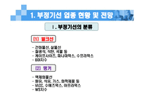 [글로벌물류경영전략] 부정기선-4
