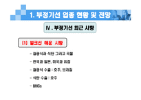 [글로벌물류경영전략] 부정기선-9