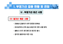 [글로벌물류경영전략] 부정기선-10