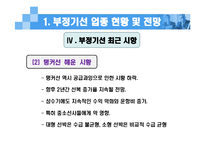 [글로벌물류경영전략] 부정기선-13