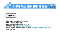 [글로벌물류경영전략] 부정기선-16