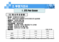 [글로벌물류경영전략] 부정기선-18
