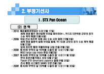 [글로벌물류경영전략] 부정기선-19