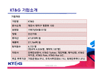 [마케팅] 이미지제고를 위한 KT&G 마케팅 전략-3
