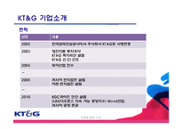 [마케팅] 이미지제고를 위한 KT&G 마케팅 전략-6