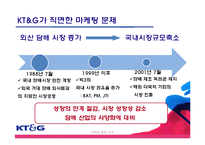 [마케팅] 이미지제고를 위한 KT&G 마케팅 전략-14