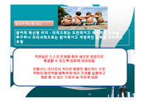 [조직행동론] 일본전산의 응집성과 규범-14