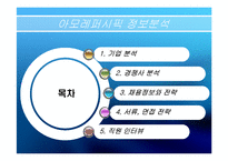 아모레퍼시픽 기업정보분석-2