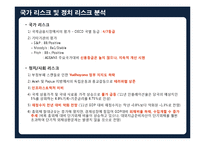 [마케팅] 인도네시아 자전거 렌탈 프랜차이즈 사업계획서-8