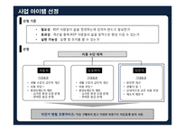 [마케팅] 인도네시아 자전거 렌탈 프랜차이즈 사업계획서-10