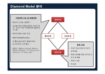 [마케팅] 인도네시아 자전거 렌탈 프랜차이즈 사업계획서-14