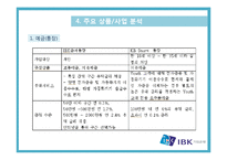 기업은행 IBK 금융직무 기업분석-13