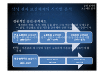 [인사관리] 삼성 전자의 보상제도 분석-5