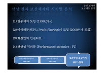 [인사관리] 삼성 전자의 보상제도 분석-13