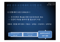 [인사관리] 삼성 전자의 보상제도 분석-14