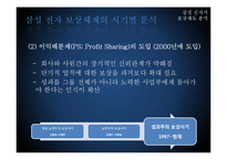 [인사관리] 삼성 전자의 보상제도 분석-16