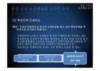 [인사관리] 삼성 전자의 보상제도 분석-18