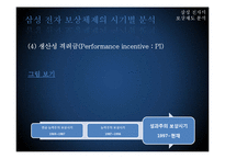 [인사관리] 삼성 전자의 보상제도 분석-20