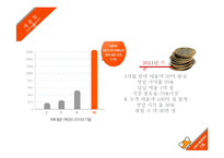 소셜커머스업체 티켓몬스터의 서비스운영 전략-8