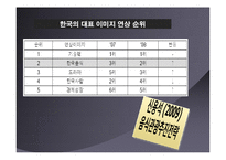 음식관광마케팅-9