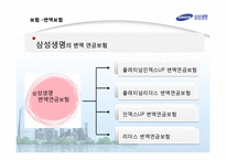 보험 금융 은행 상품 분석-5