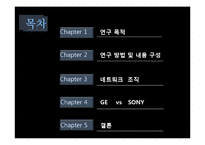 [거시조직론] 네트워크 조직 활성화를 위한 연구분석-2