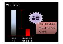 [거시조직론] 네트워크 조직 활성화를 위한 연구분석-3