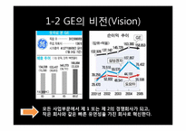 [거시조직론] 네트워크 조직 활성화를 위한 연구분석-12