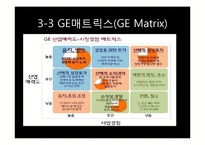 [거시조직론] 네트워크 조직 활성화를 위한 연구분석-18