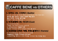 Caffe´ Bene 카페 베네 생산관리-6