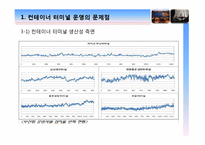 [경영정보, MIS] 유비쿼터스 항만 -부산항의 문제점과 해결방안-15