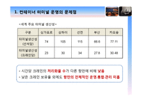 [경영정보, MIS] 유비쿼터스 항만 -부산항의 문제점과 해결방안-17