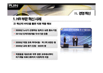 [중소기업경영론] 아진산업-16