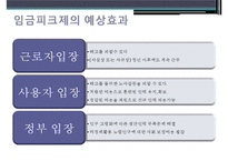 [노동경제학] 임금 피크제 찬반 토의-5