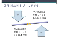 [노동경제학] 임금 피크제 찬반 토의-7