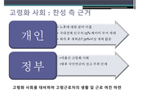 [노동경제학] 임금 피크제 찬반 토의-12