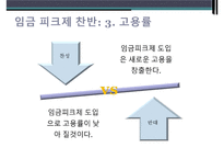 [노동경제학] 임금 피크제 찬반 토의-14
