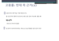 [노동경제학] 임금 피크제 찬반 토의-17