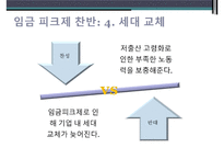 [노동경제학] 임금 피크제 찬반 토의-18