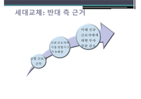 [노동경제학] 임금 피크제 찬반 토의-20