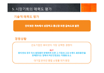 [인터넷마케팅] 여인닷컴의 성공사례-8