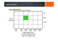 [인터넷마케팅] 여인닷컴의 성공사례-12