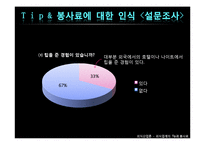 [외식산업론] 외식업계의 Tip과 봉사료-7