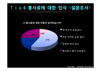 [외식산업론] 외식업계의 Tip과 봉사료-8