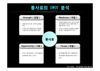 [외식산업론] 외식업계의 Tip과 봉사료-16
