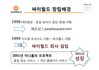 [경영학] 싸이월드 미니홈피 살리기 전략-3