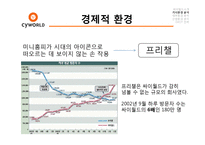 [경영학] 싸이월드 미니홈피 살리기 전략-10