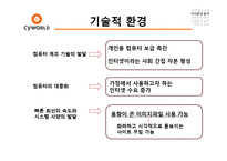 [경영학] 싸이월드 미니홈피 살리기 전략-16