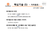 [경영학] 싸이월드 미니홈피 살리기 전략-17